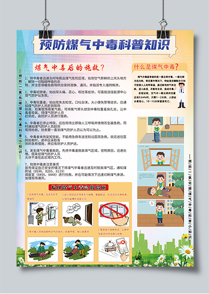 预防煤气中毒科普知识海报设计PSD素材