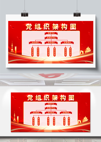 红色简约党组织架构展示板党支部文化墙