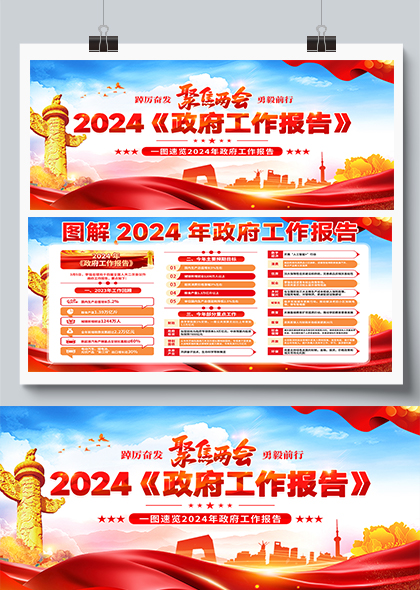 聚焦两会2024政府工作报告一图速览党建宣传展板