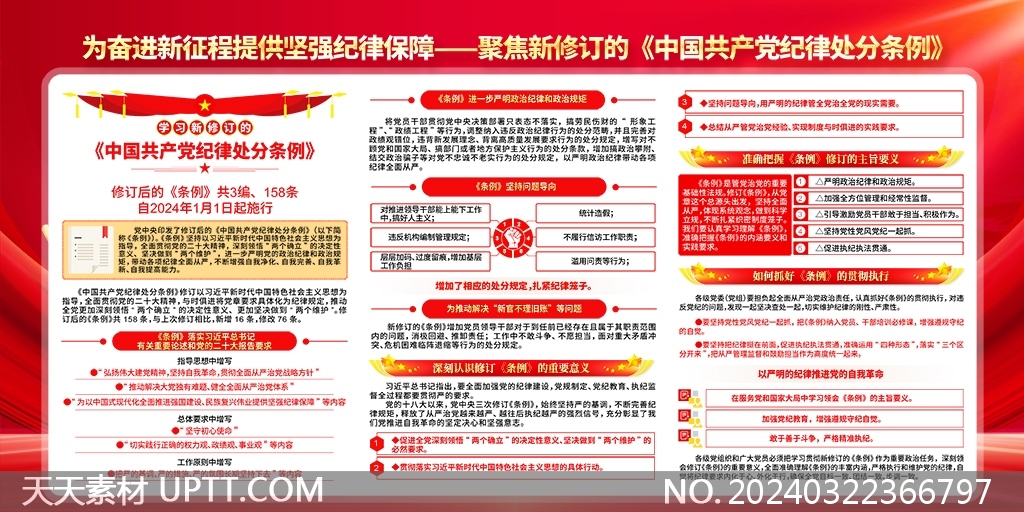 深入学习新修订中国共产党纪律处分条例党建宣传展板