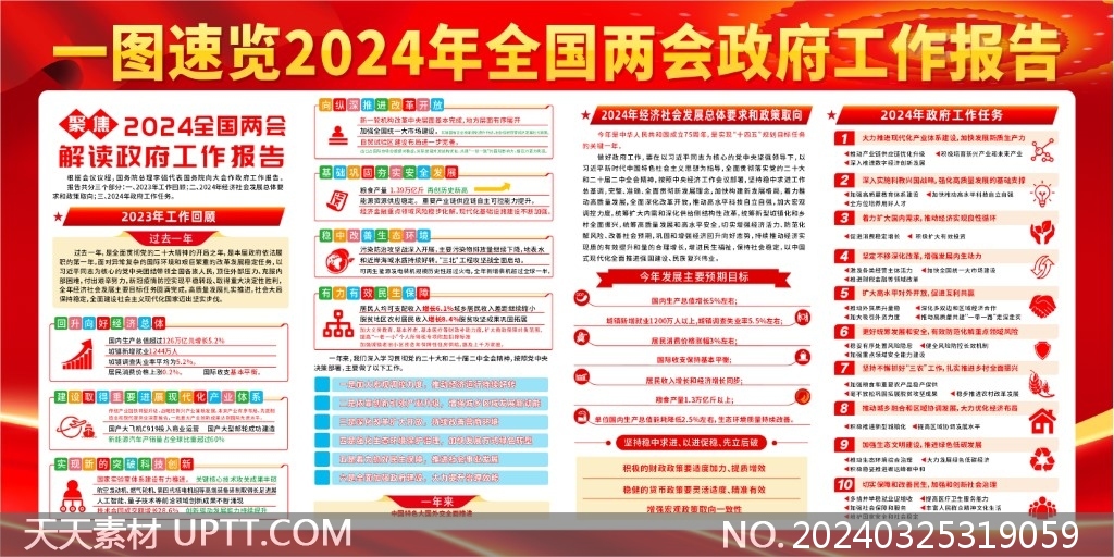 一图速览2024年全国两会政府工作报告党建宣传栏矢量模板