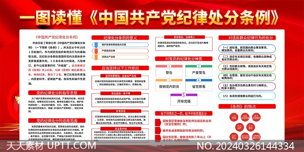 一图读懂中国共产党纪律处分条例党建宣传栏展板