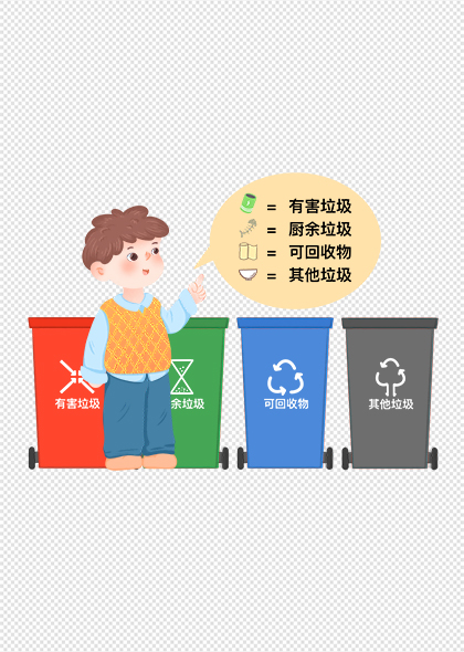 卡通垃圾分类从我做起PNG素材有害厨余可回收垃圾桶元素