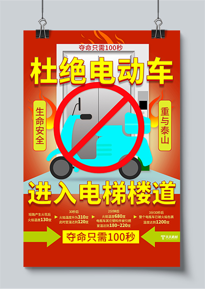 电梯楼道电动车消防安全宣传警示海报
