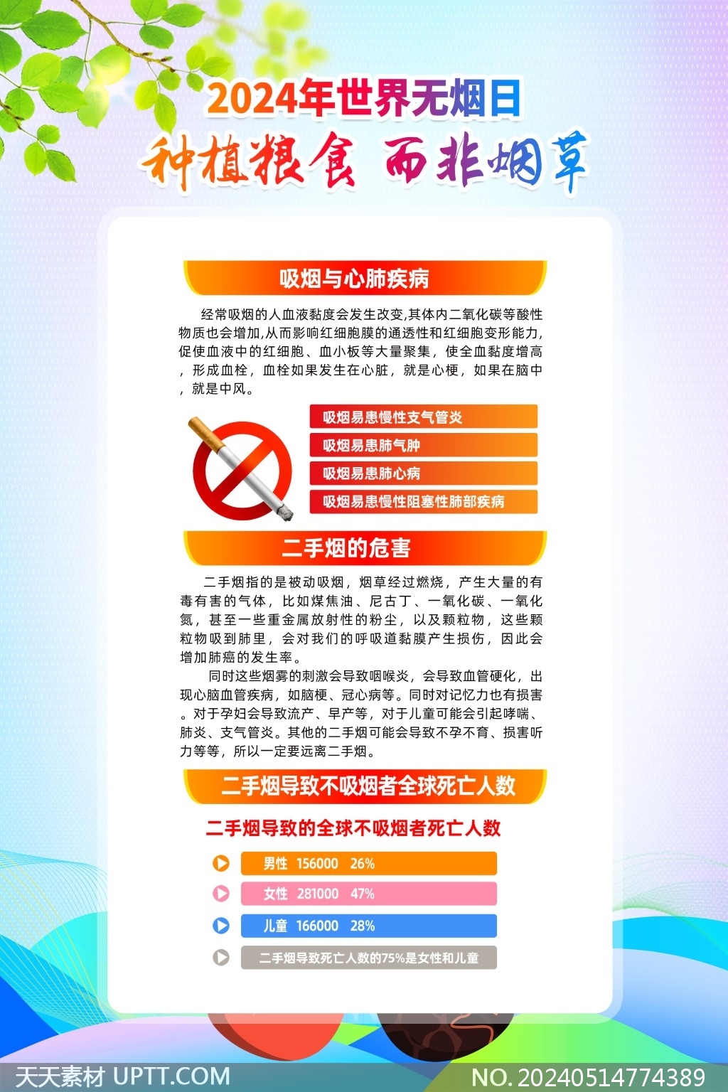 種植糧食而非煙草2024年世界無煙日掛畫海報設計