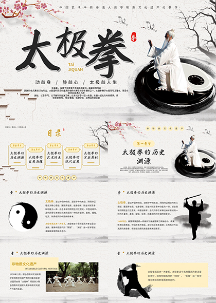 中国太极拳文化介绍PPT模板