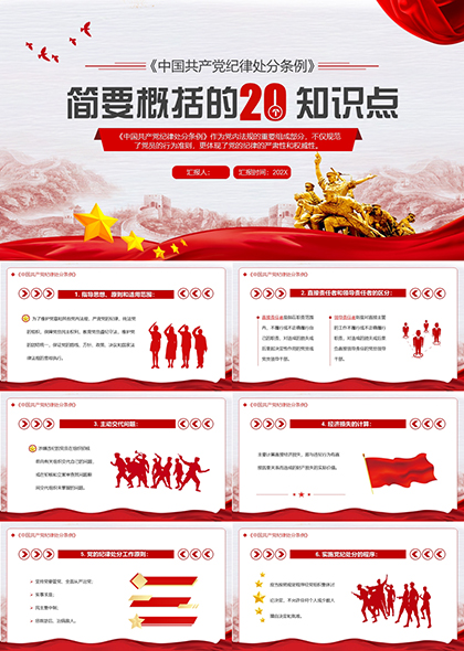 中国共产党纪律处分条例简要20个知识点PPT模板