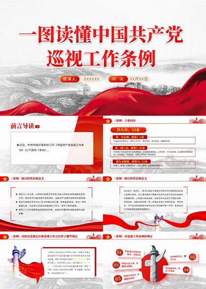 一图读懂中国共产党巡视工作条例PPT模板
