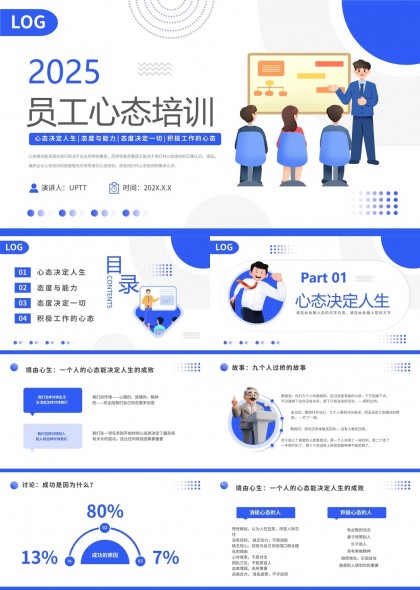 2025年员工心态培训积极工作态度决定人生成败PPT模板