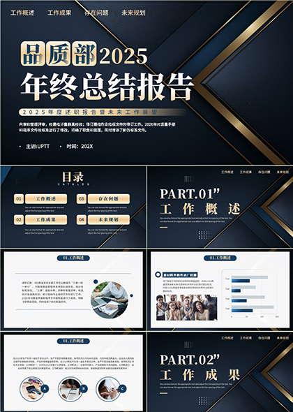 品质管理年终工作概述成果问题规划PPT模板