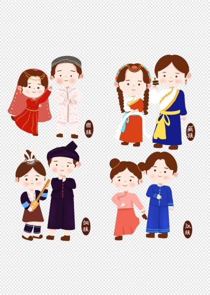 少數(shù)民族卡通人物形象元素