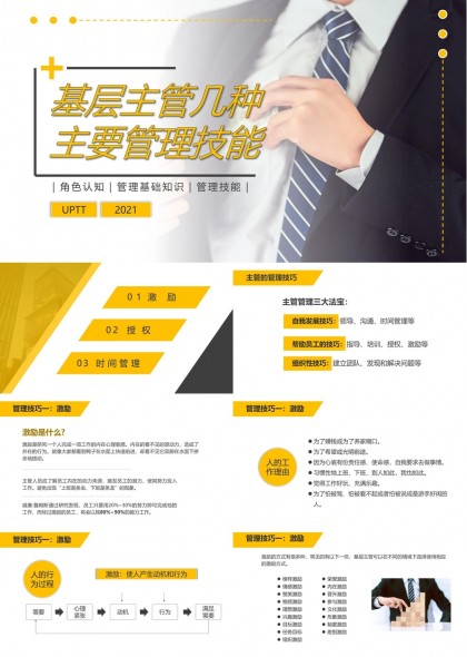 基层主管管理技能提升培训PPT模板