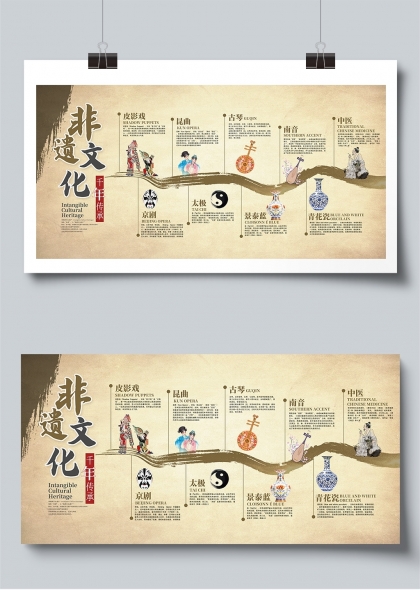 皮影戏古琴中医等非遗文化介绍展板