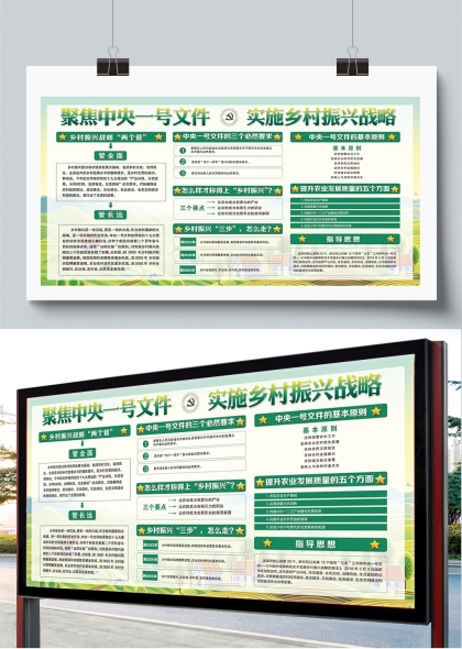 聚焦中央一号文件乡村振兴战略党建宣传栏模板