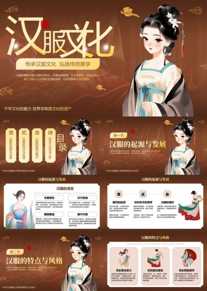 汉服文化传承与发展特点风格魅力展示PPT模板