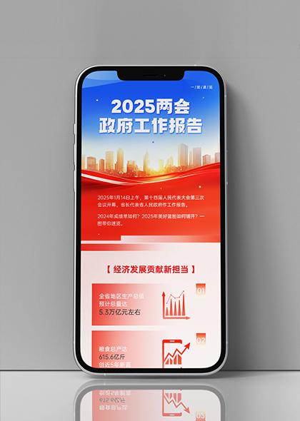 2025两会政府工作报告一图速览手机长图