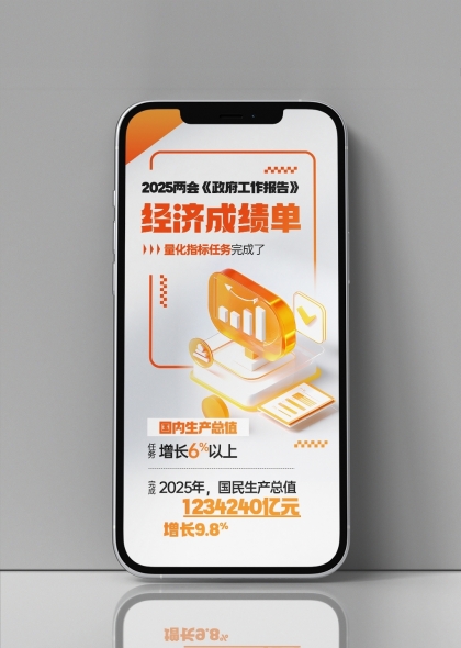 2025两会经济成绩单手机端展示模板