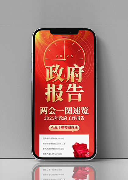 2025政府工作报告两会一图速览手机长图海报