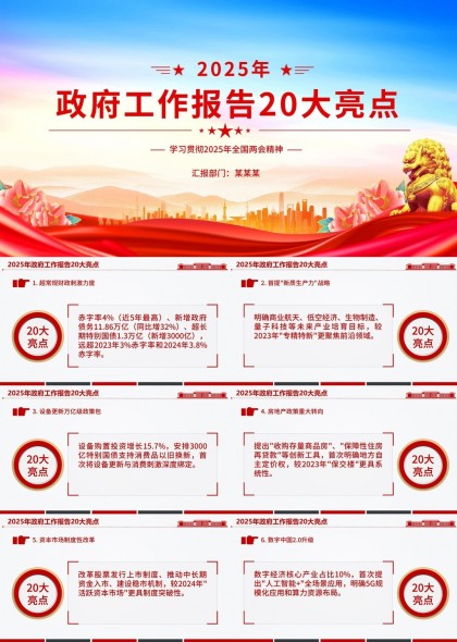 2025年政府工作报告20大亮点解读PPT模板