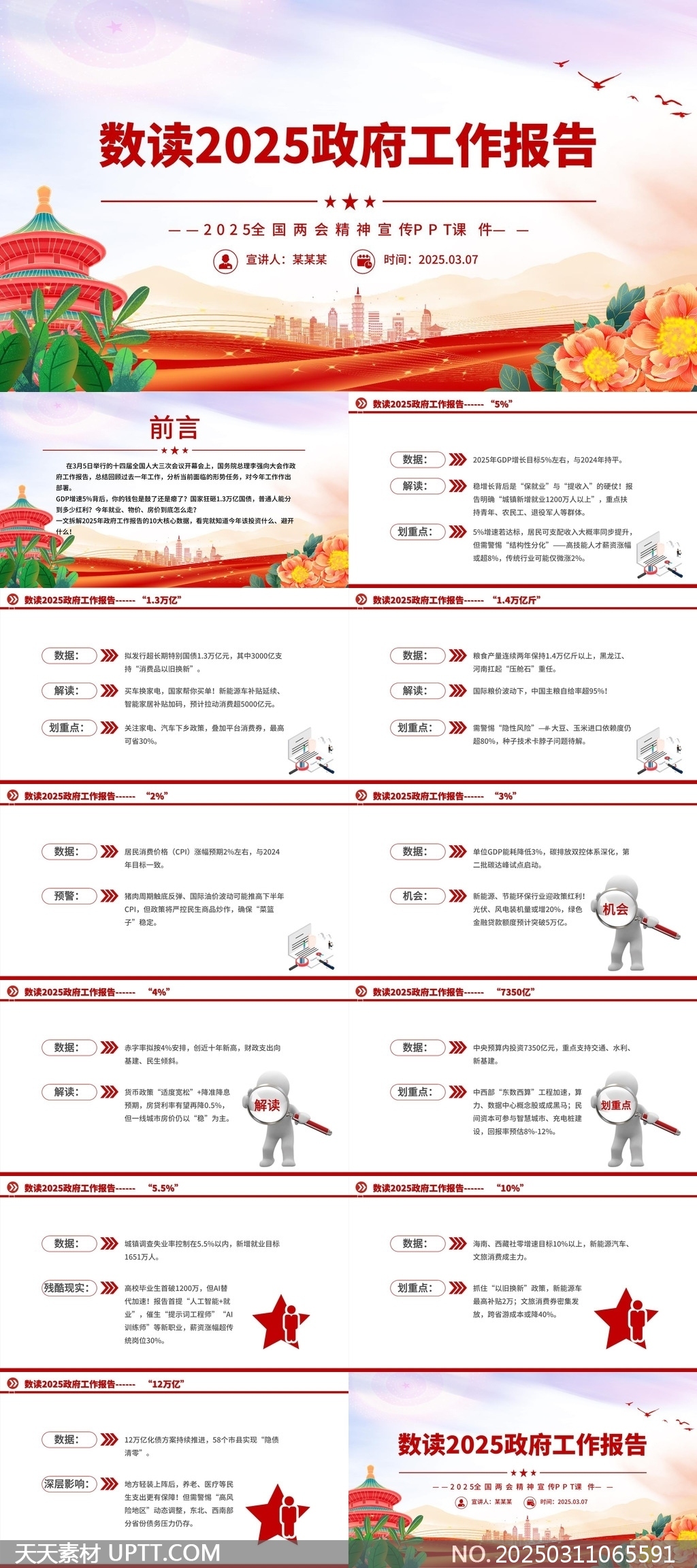 數(shù)讀2025政府工作報告兩會精神宣傳PPT模板