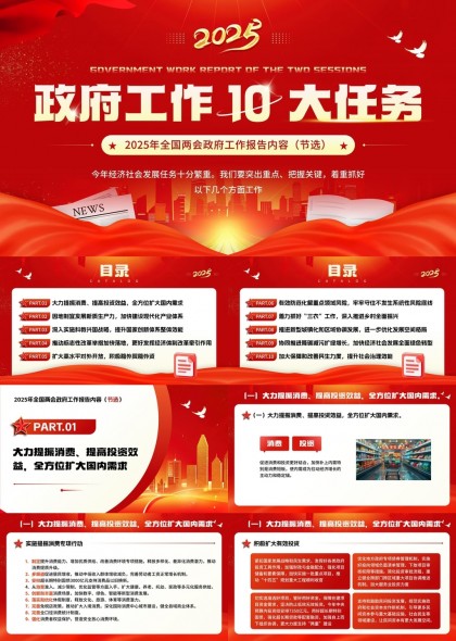 2025政府工作报告十大任务解读PPT模板