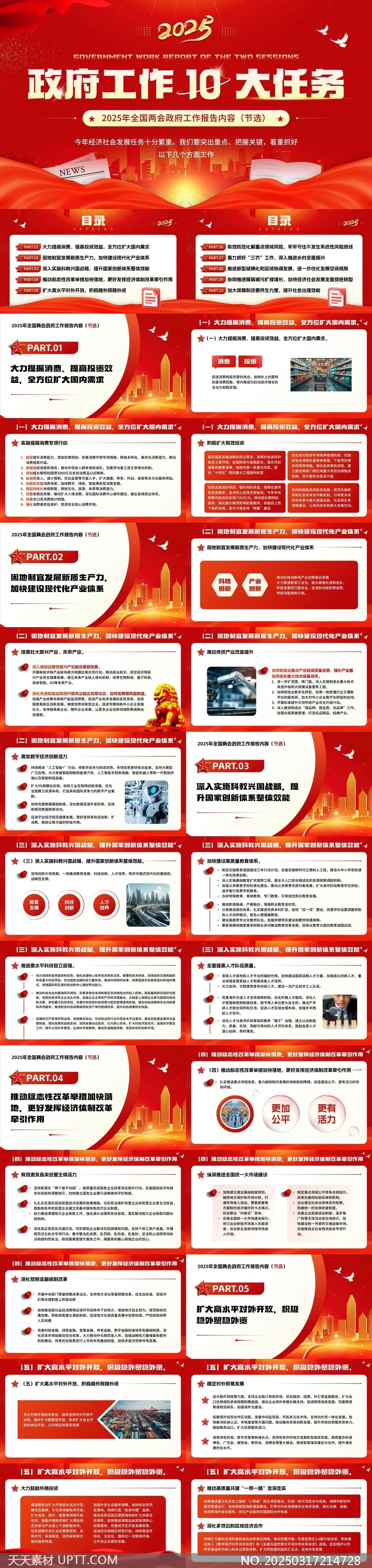 2025政府工作報(bào)告十大任務(wù)解讀PPT模板