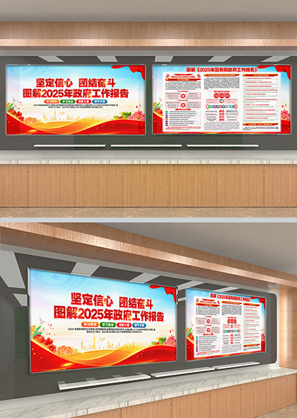 全國兩會(huì)2025年政府工作報(bào)告解讀宣傳展板