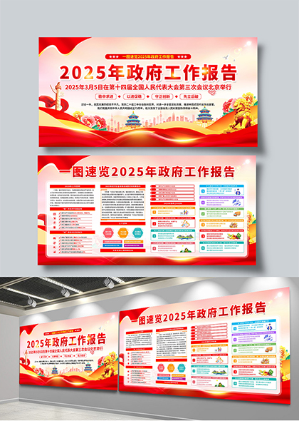 全国两会2025年政府工作报告速览宣传展板