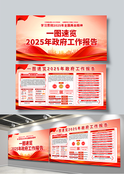 学习两会一图速览2025年政府工作报告宣传展板