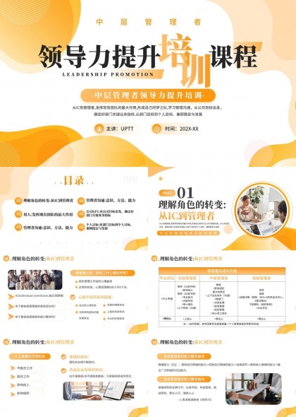 中层管理者领导力提升培训课程内容详解PPT模板