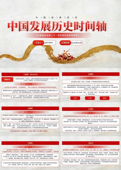 中国发展历史时间轴从原始社会到二十一世纪PPT模板