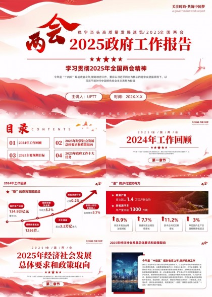 兩會(huì)2025政府工作報(bào)告解讀與分析PPT模板