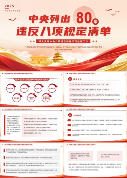 2025中央列出80条违反八项规定清单精神学习教育工作PPT模板