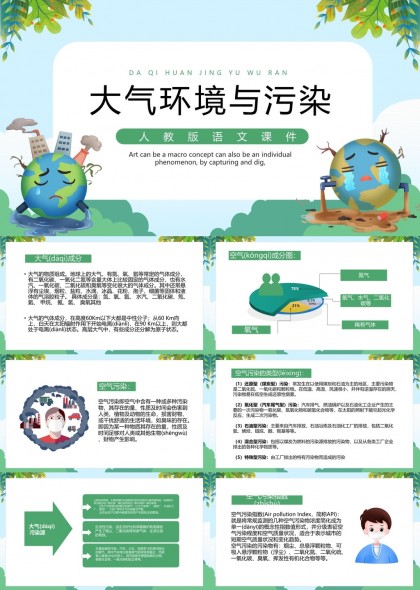 大气环境与污染知识科普教育PPT模板