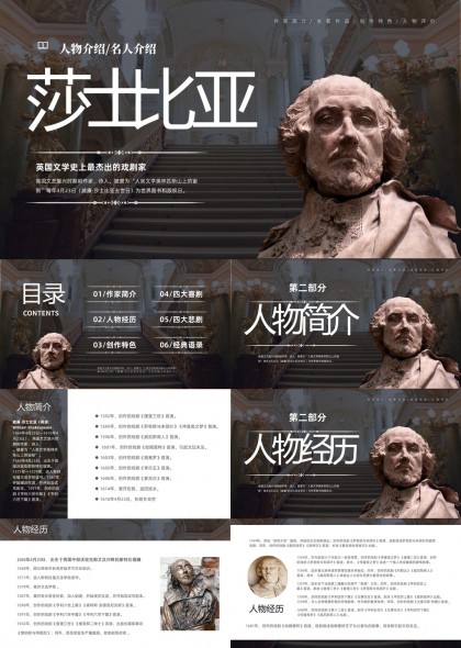 莎士比亚名人经历创作特色四大喜剧悲剧经典语录PPT模板