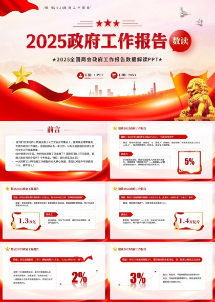 2025政府工作報(bào)告數(shù)據(jù)解讀PPT模板