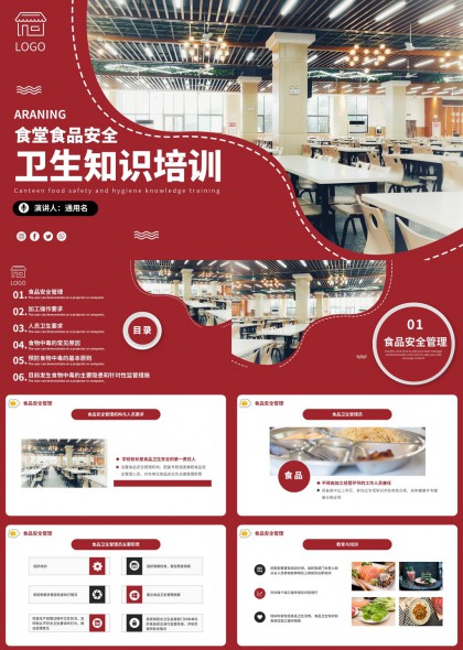 食堂食品安全卫生知识培训详细内容PPT模板