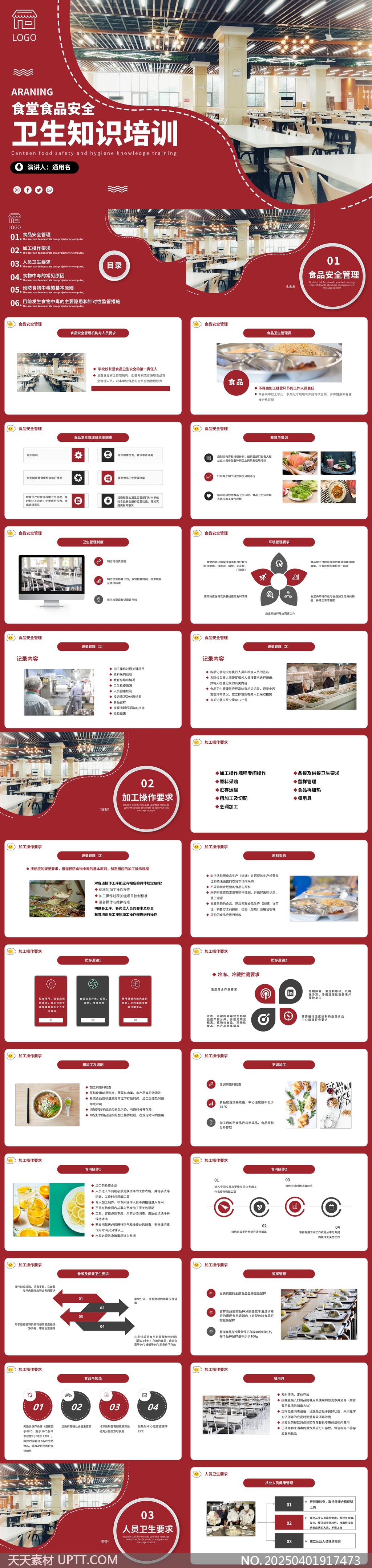 食堂食品安全衛(wèi)生知識培訓詳細內容PPT模板