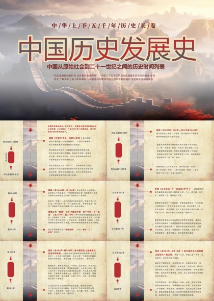 中国历史发展史时间轴从原始社会到二十一世纪PPT模板