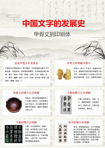 中国文字发展史从甲骨文到印刷体详解PPT模板