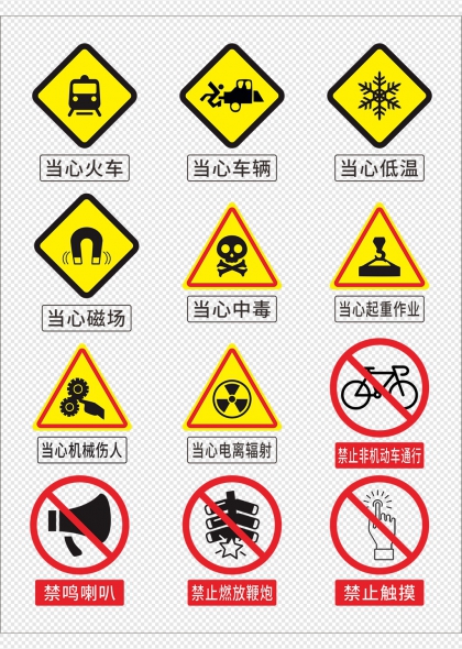 工地安全警示标识牌合集