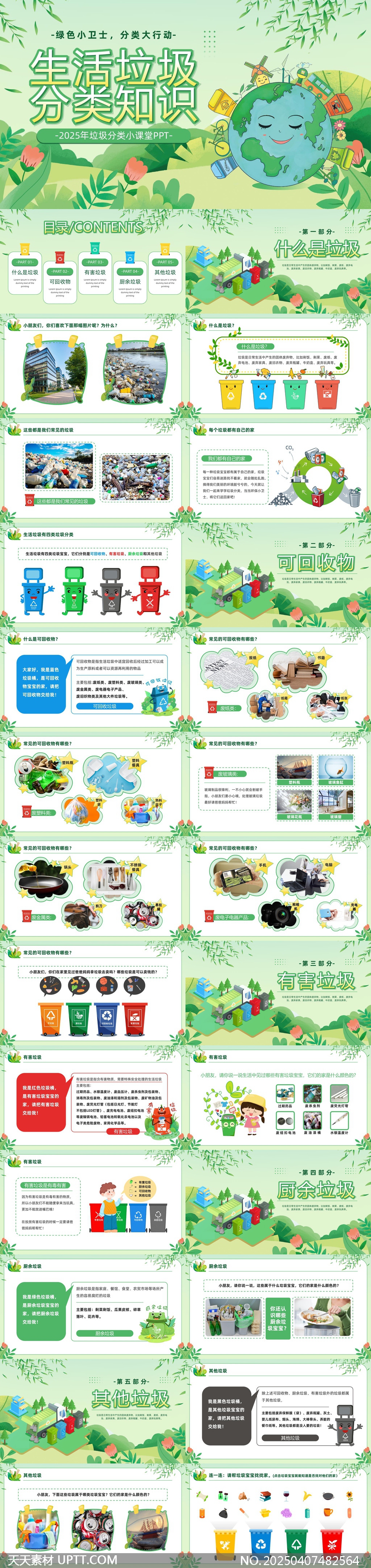 垃圾分類知識普及教育2025年小課堂PPT模板