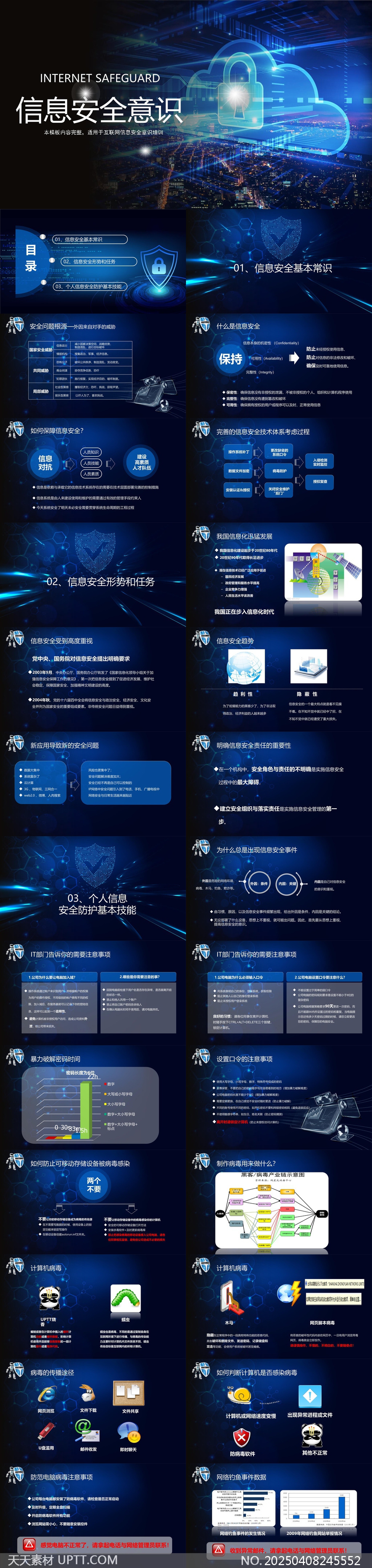 信息安全意識培訓(xùn)全套內(nèi)容PPT模板