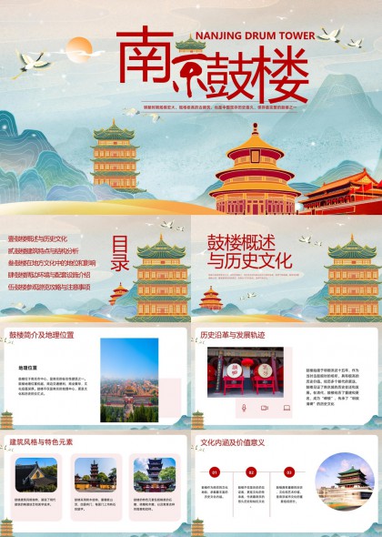 南京鼓樓歷史文化旅游攻略PPT模板