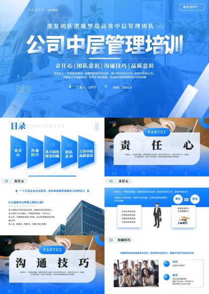 激发团队潜能塑造高效中层管理团队PPT模板