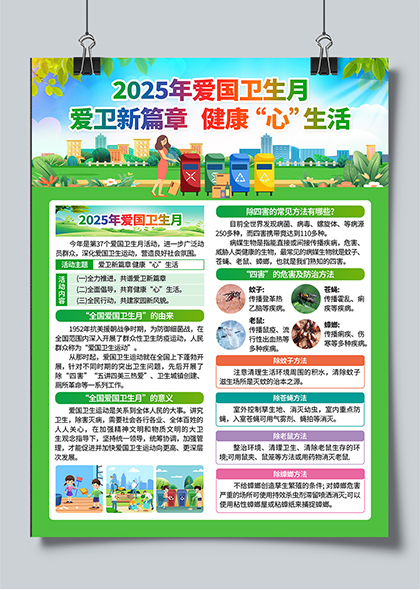 2025年爱国卫生月活动科普宣传海报