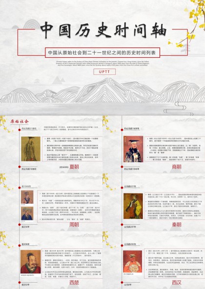 中国历史时间轴从原始社会到二十一世纪PPT模板