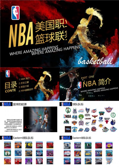 NBA籃球聯(lián)賽介紹歷史明星動(dòng)作PPT模板