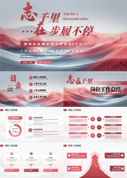 志在千里簡(jiǎn)約紅色勵(lì)志風(fēng)工作總結(jié)PPT模板