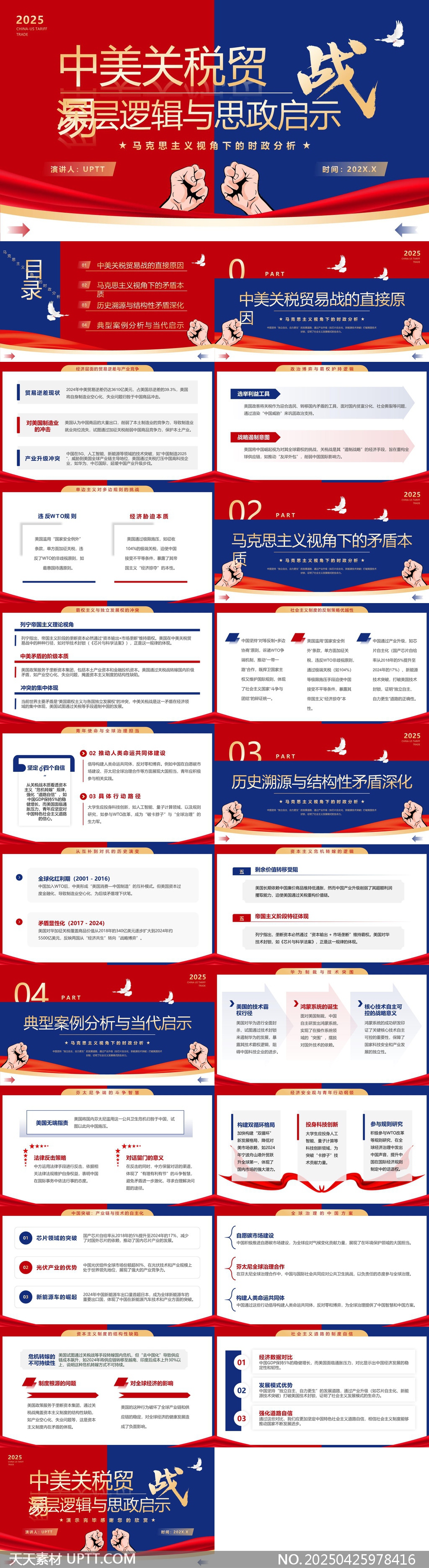 中美關(guān)稅貿(mào)易戰(zhàn)邏輯與思政啟示馬克思主義視角分析PPT模板